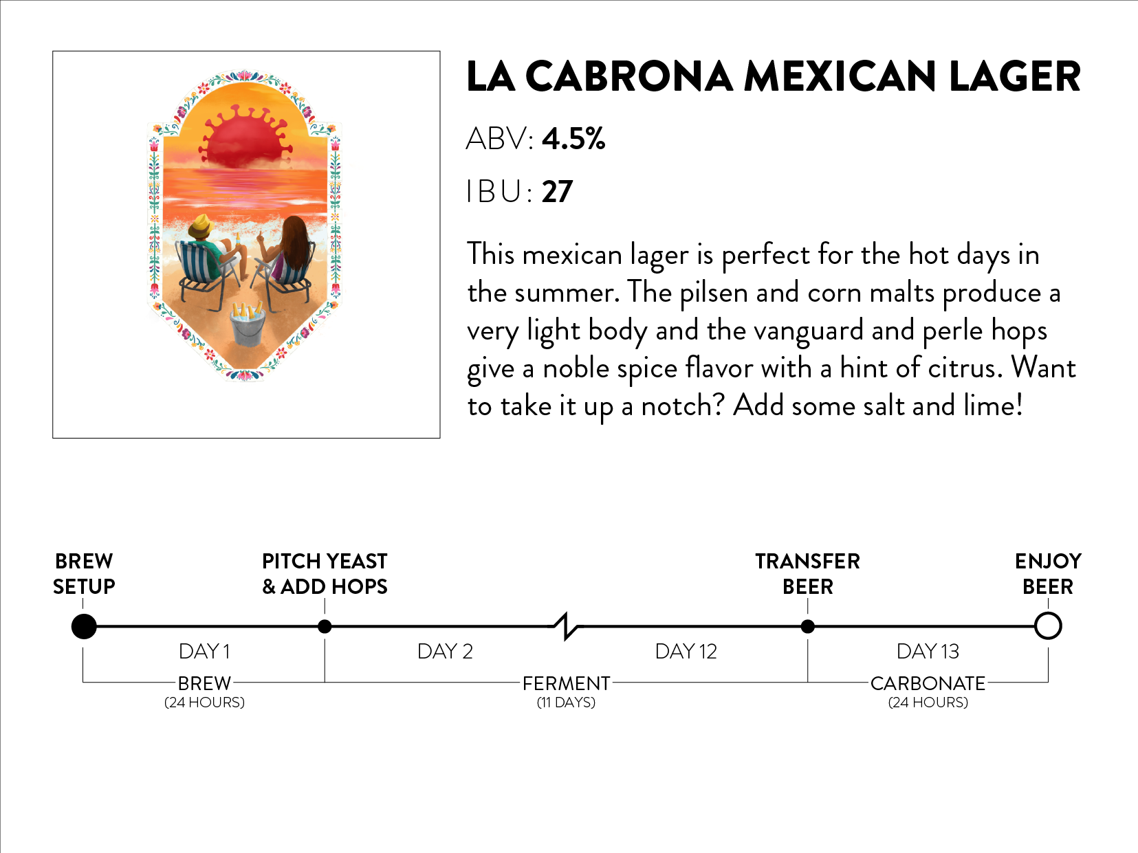La Cabrona Mexican Lager