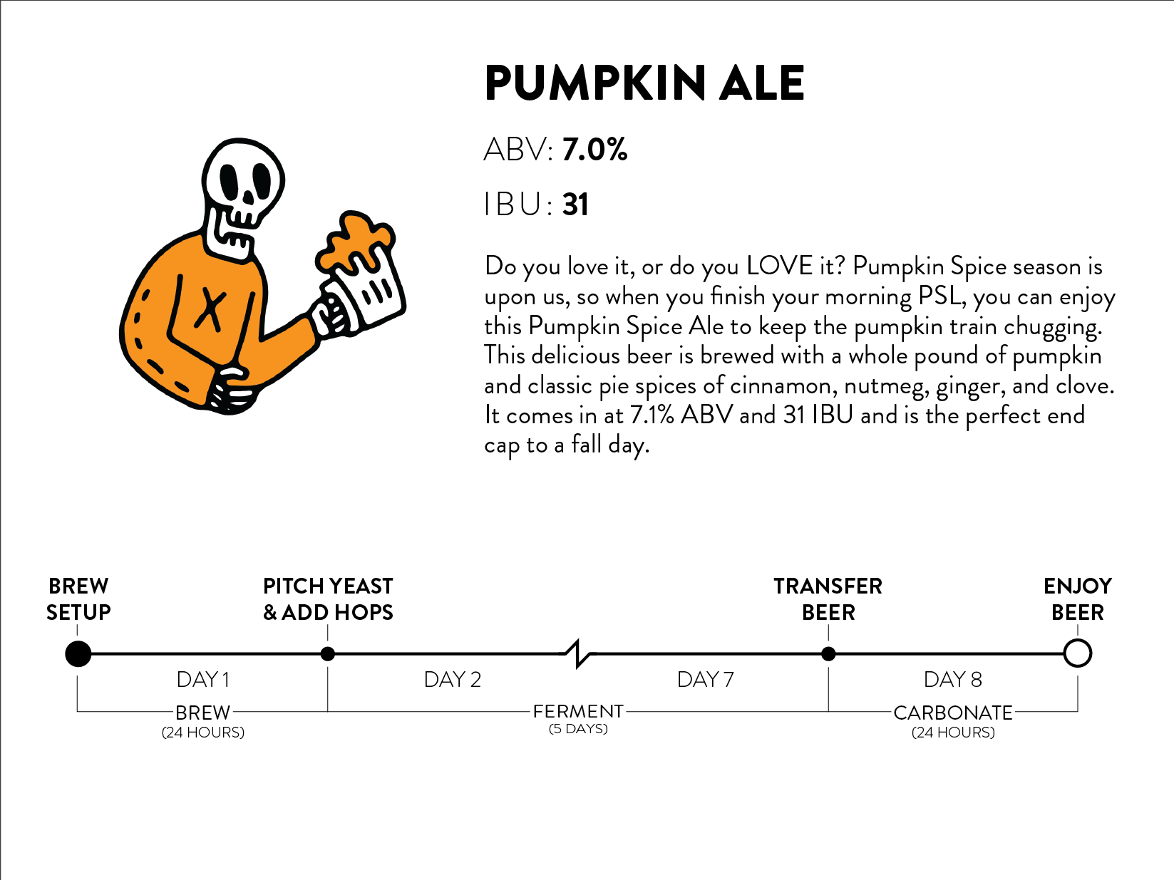 Pumpkin Ale