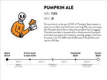 Load image into Gallery viewer, Pumpkin Ale
