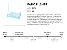 Load image into Gallery viewer, Patio Pilsner
